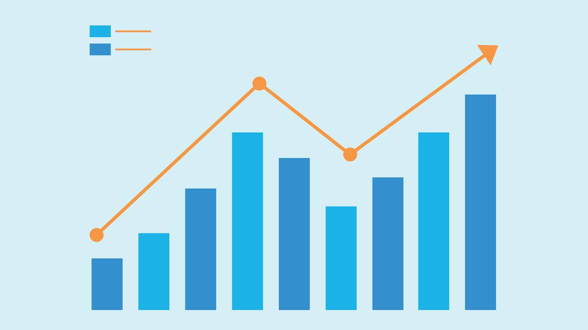 Investment Growth